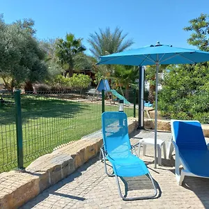 check availability